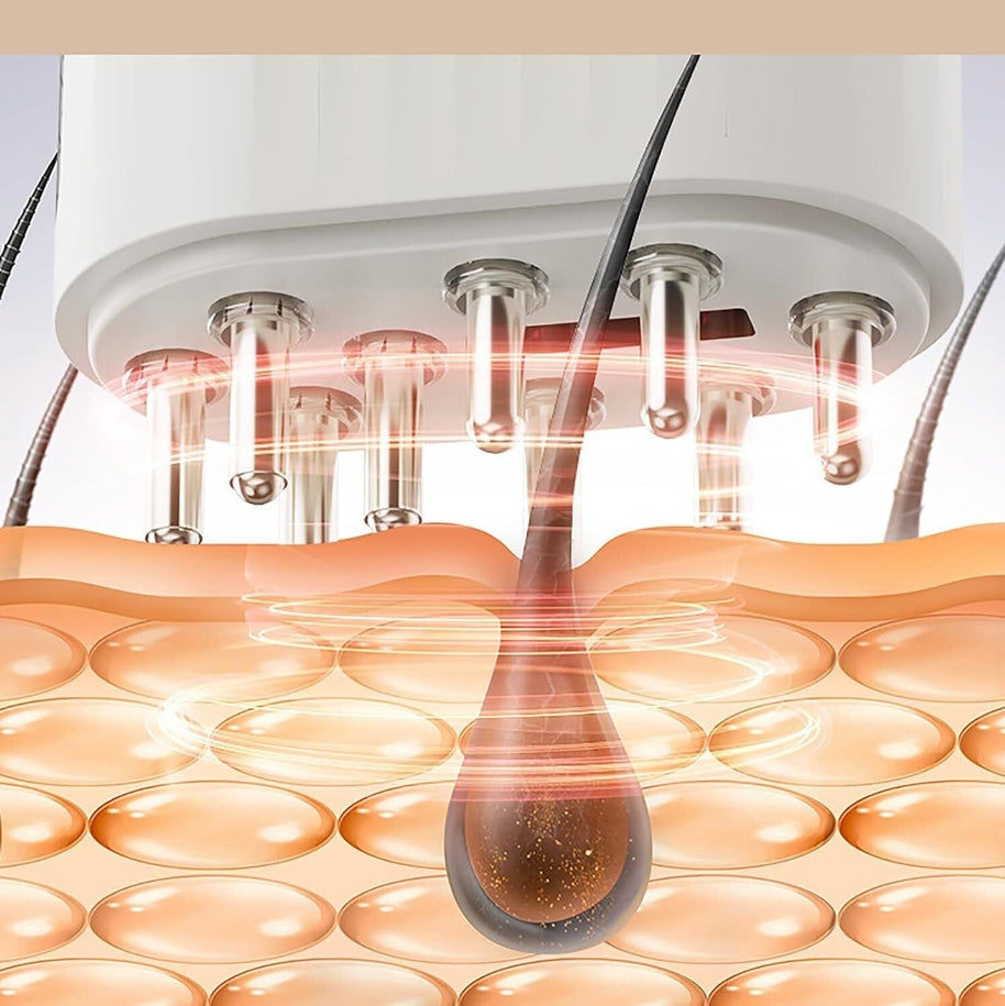 Serentis - ScalpElixir